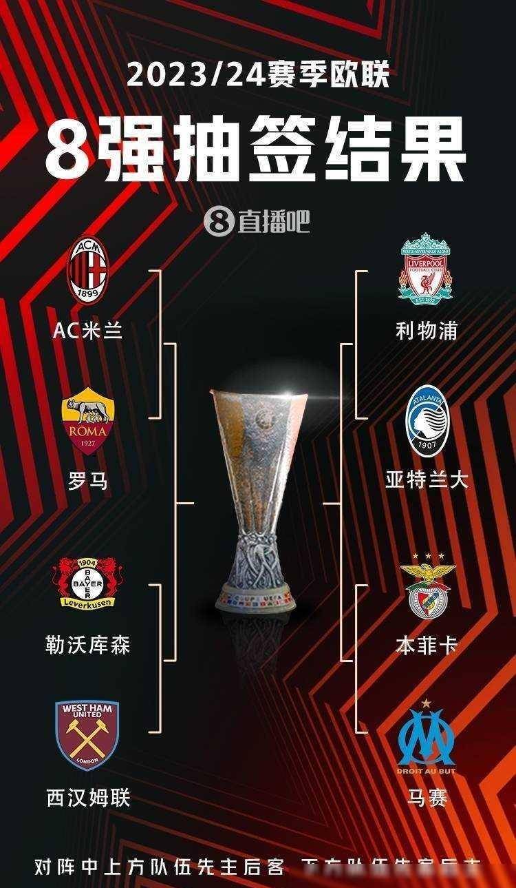 过阵容调整 过阵容调整