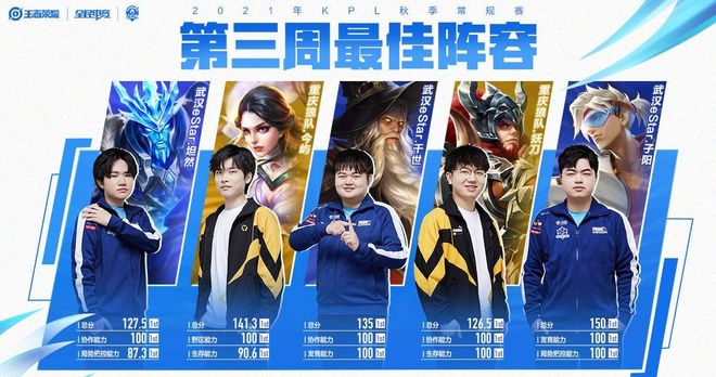 再次将球送 再次将球送