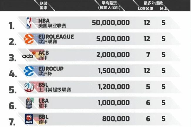 质量上演 质量上演